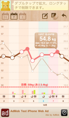 シンプル ダイエット 記録するだけ かんたん体重管理 体重の増減をグラフで可視化 シンプルだから 続けられる 続けられるから効果が出る Applibrary